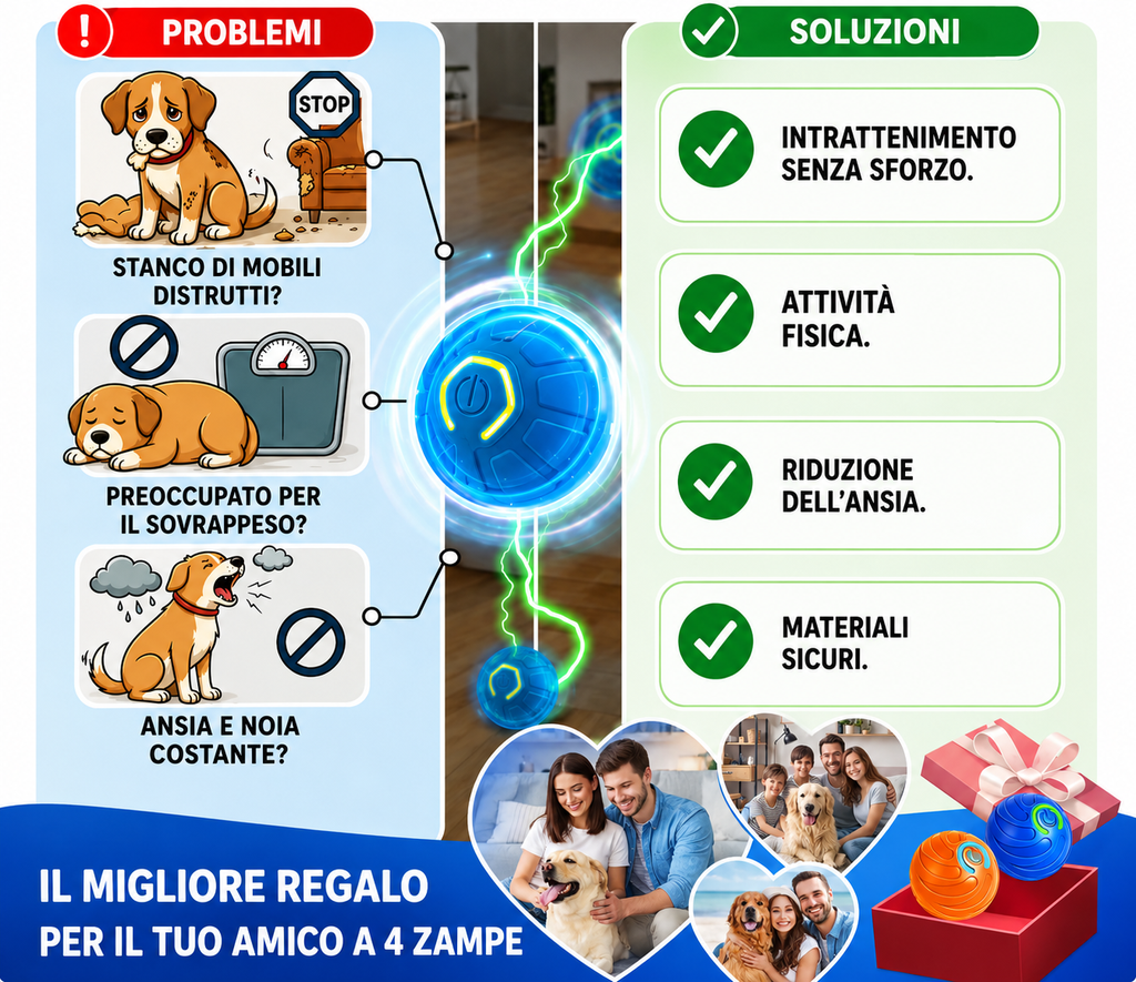 Paw Motion™ Interactive Dog Ball